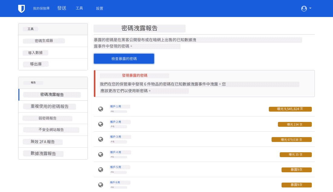 Bitwarden's 資料外洩報告特色